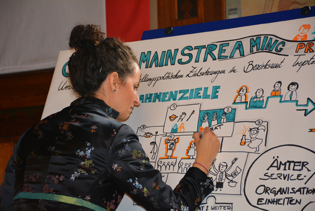 Gender Mainstream Praxistag- Rathaus Köpenick-2016
